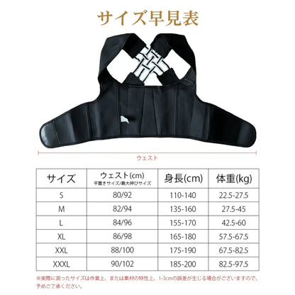 PosturePro™ 猫背を本気で終わらせる姿勢矯正